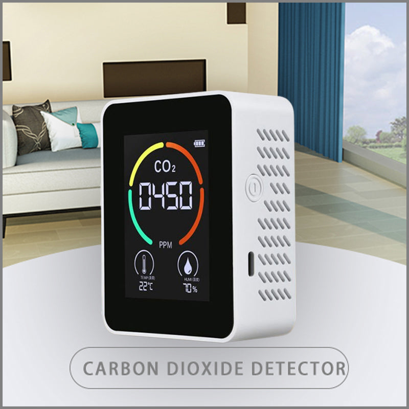 Carbon dioxide Co2 meter