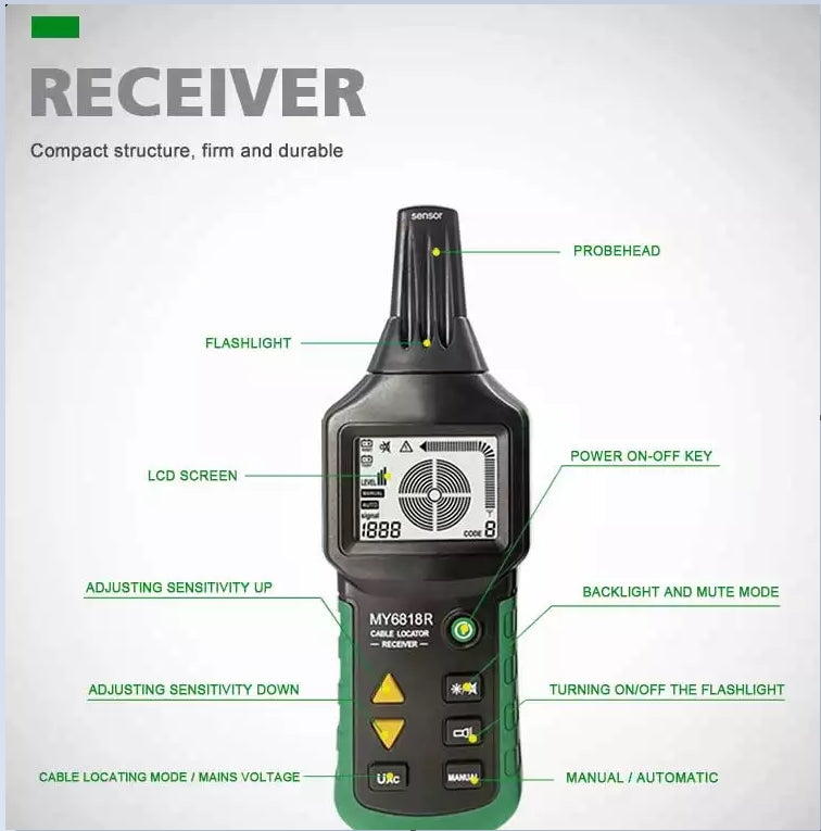 Electrical Wire Tracer Cable Tracker